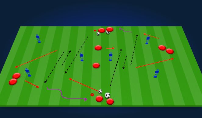 Football/Soccer Session Plan Drill (Colour): Warm Up