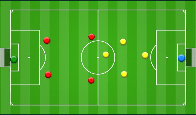 Football/Soccer Session Plan Drill (Colour): SSG