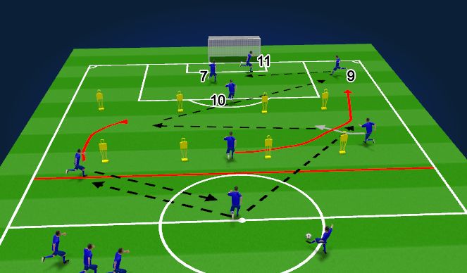 Football/Soccer Session Plan Drill (Colour): TWU Scenario 3