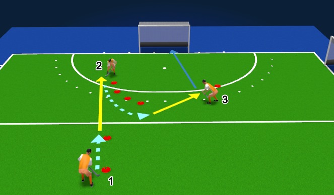 Hockey Session Plan Drill (Colour): U7