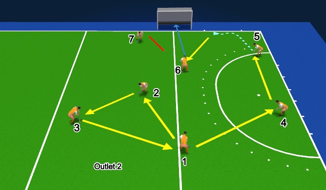 Hockey Session Plan Drill (Colour): U10