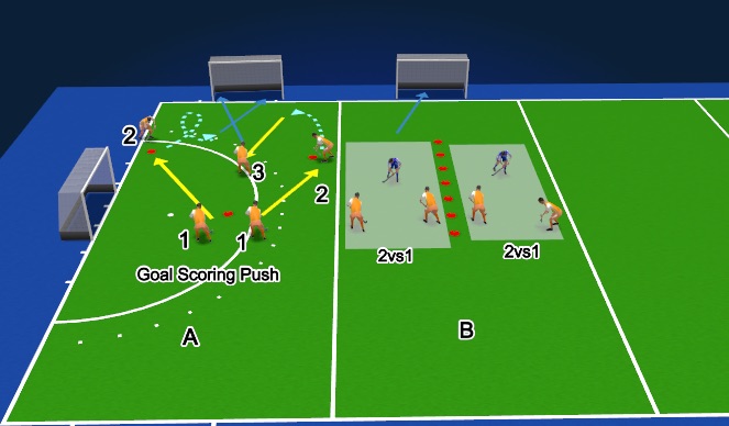 Hockey Session Plan Drill (Colour): U10