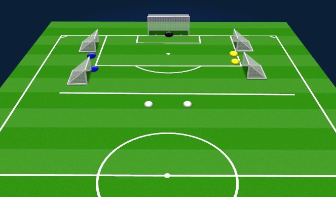 Football/Soccer Session Plan Drill (Colour): Practice