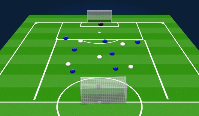 Football/Soccer Session Plan Drill (Colour): phase of play 