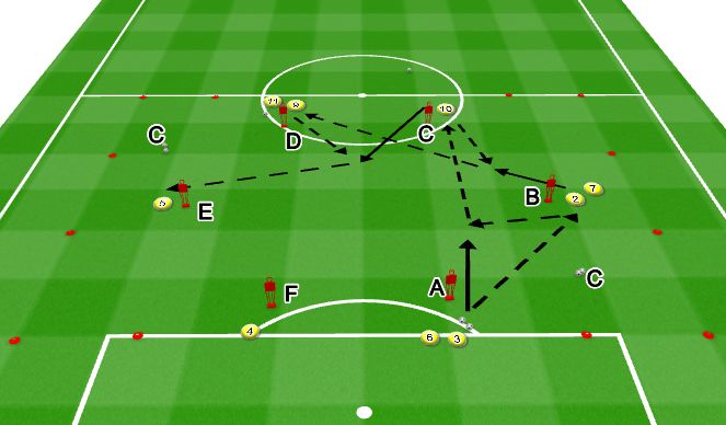 Hexagon discount drill exercise