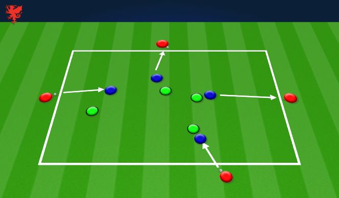 Football/Soccer Session Plan Drill (Colour): Technical Progression