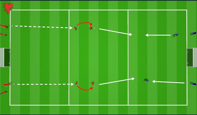 Football/Soccer Session Plan Drill (Colour): Skill Practice (30 minutes)