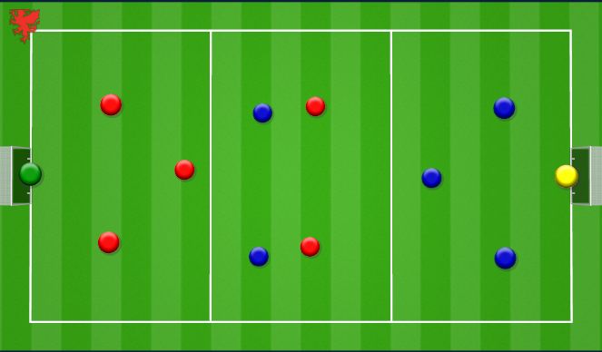 Football/Soccer Session Plan Drill (Colour): Small Sided Game (15 minutes)