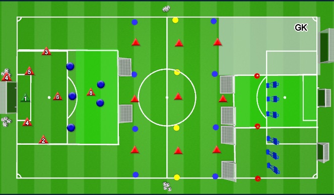 Football/Soccer Session Plan Drill (Colour): TUES: Field Map - north field