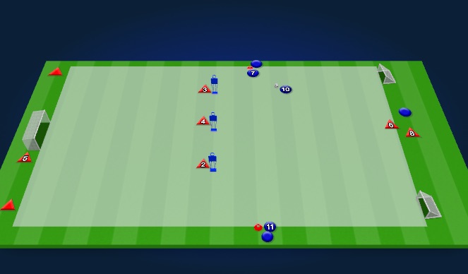 Football/Soccer Session Plan Drill (Colour): TECH: recovery-1st touch-body shape