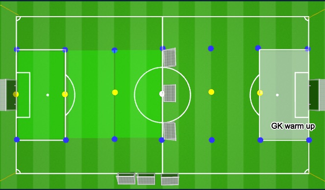 Football/Soccer Session Plan Drill (Colour): THURS: Field Map - South field