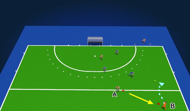 Hockey Session Plan Drill (Colour): 4-3