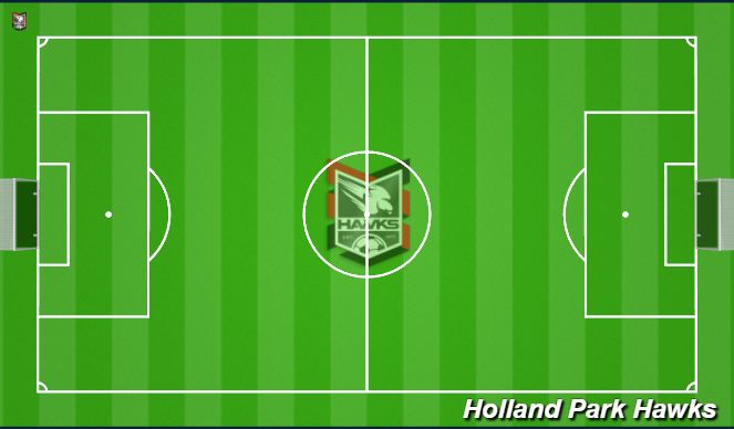 Football/Soccer Session Plan Drill (Colour): Technical Warm up