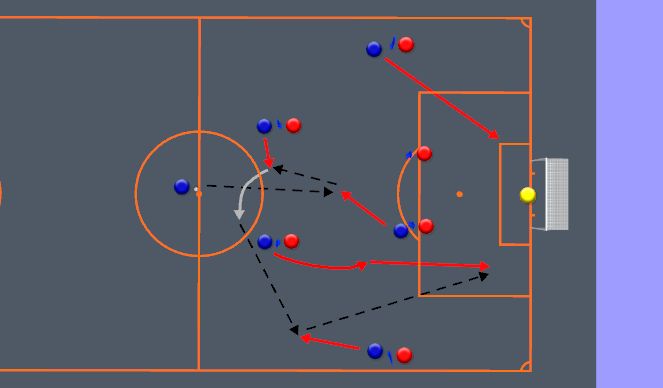 Football/Soccer Session Plan Drill (Colour): Screen 2