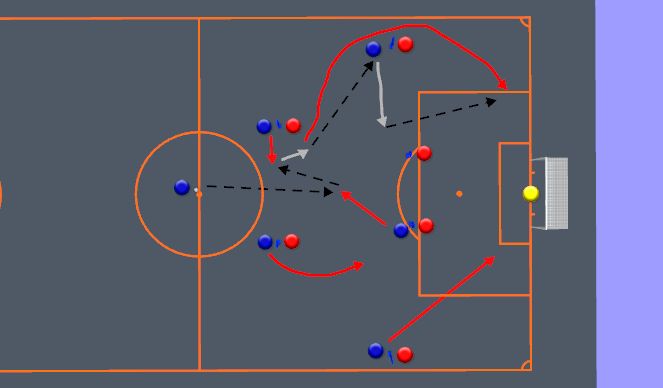 Football/Soccer Session Plan Drill (Colour): Screen 3