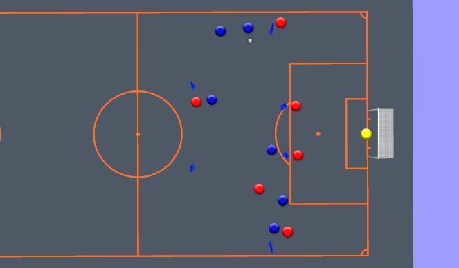 Football/Soccer Session Plan Drill (Colour): Animation 4