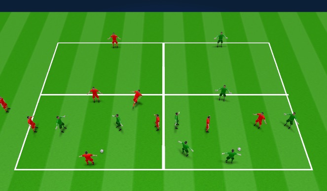 Football/Soccer Session Plan Drill (Colour): Rondos