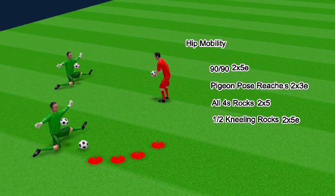 Football/Soccer Session Plan Drill (Colour): Drill 1 