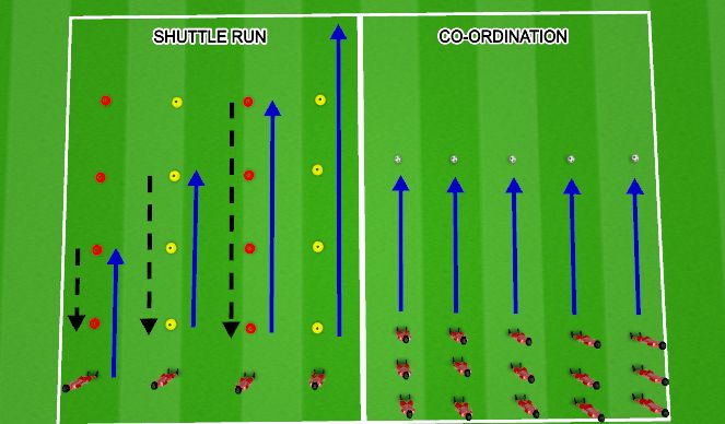 Football/Soccer Session Plan Drill (Colour): Screen 1