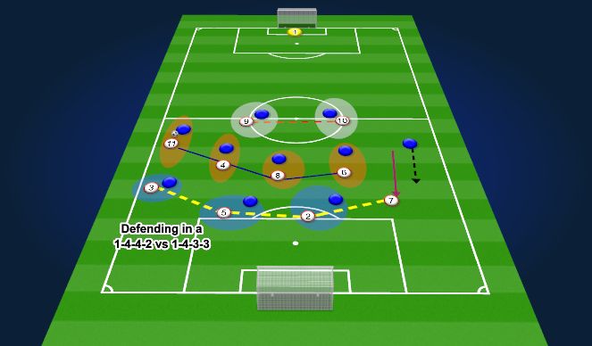 Football/Soccer Session Plan Drill (Colour): Screen 1