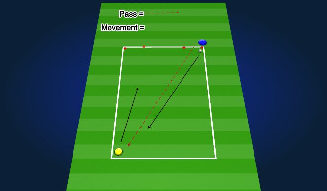 Football/Soccer Session Plan Drill (Colour): Shape when defending technical