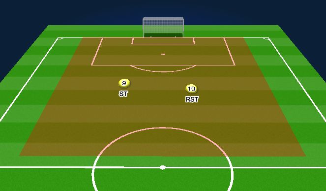 Football/Soccer Session Plan Drill (Colour): Positional Responsibilities (Strikers)