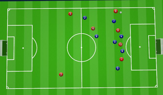 Football/Soccer Session Plan Drill (Colour): Berkeley #1