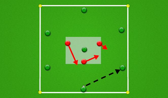 Football/Soccer Session Plan Drill (Colour): Function 1