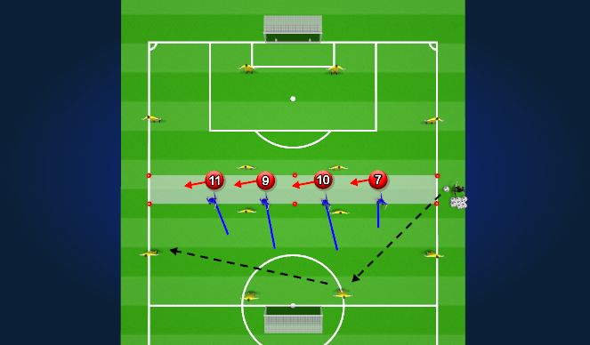 Football/Soccer Session Plan Drill (Colour): Function 2