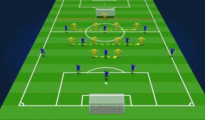 Football/Soccer Session Plan Drill (Colour): Phase