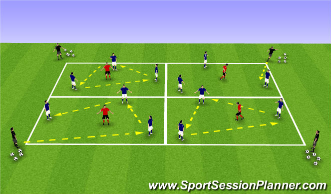 Football/Soccer Session Plan Drill (Colour): Screen 2