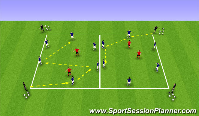 Football/Soccer Session Plan Drill (Colour): Screen 3