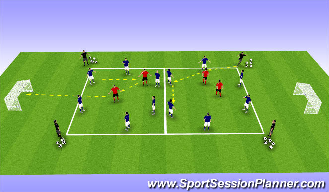 Football/Soccer Session Plan Drill (Colour): Screen 4