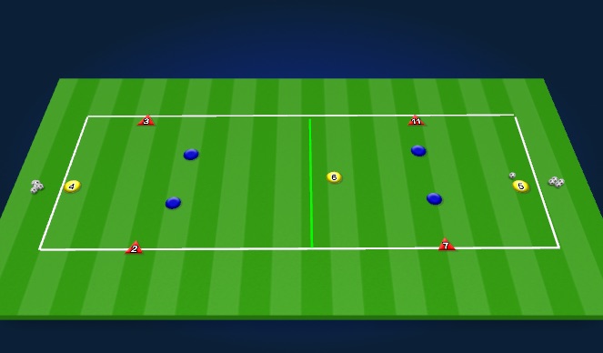 Football/Soccer Session Plan Drill (Colour): P: 4v4+3