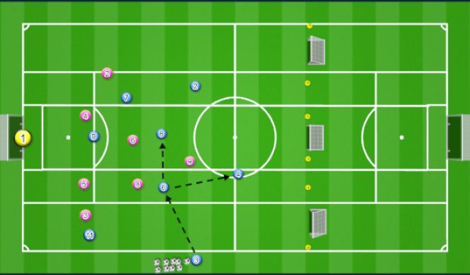 Football/Soccer Session Plan Drill (Colour): Screen 1