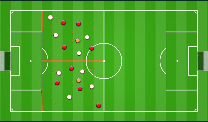 Football/Soccer Session Plan Drill (Colour): support to combine