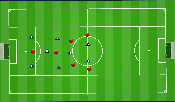 Football/Soccer: SCC Breakers 9/11 (Tactical: Possession, Beginner)