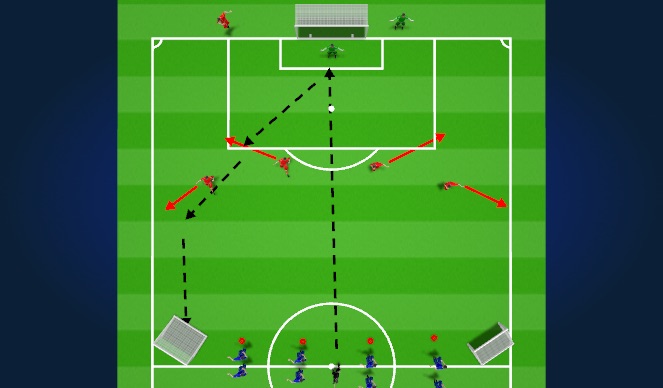 Football/Soccer Session Plan Drill (Colour): GRP 2 