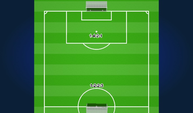 Football/Soccer Session Plan Drill (Colour): Game 