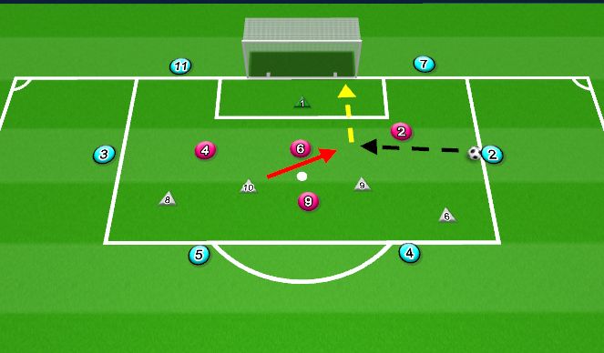 Football/Soccer Session Plan Drill (Colour): Rondo