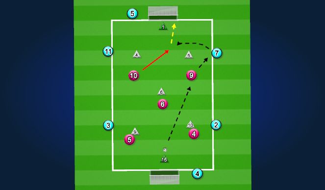 Football/Soccer Session Plan Drill (Colour): Theme