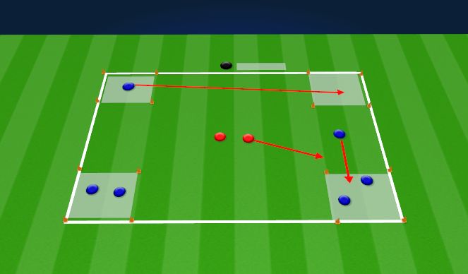 Football/Soccer Session Plan Drill (Colour): Cops vs Robbers 