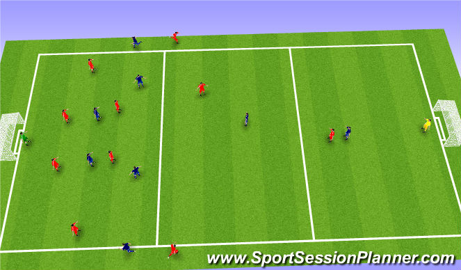 Football/Soccer Session Plan Drill (Colour): Transition and Support in a 3 zone Dynamic Game