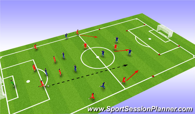 Football/Soccer Session Plan Drill (Colour): Counter Attack POP