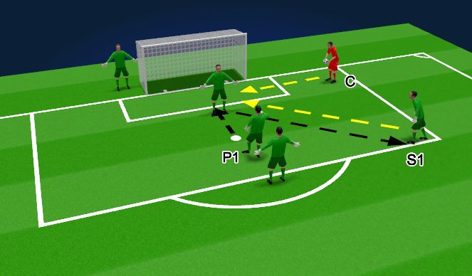 Football/Soccer Session Plan Drill (Colour): Drill 2