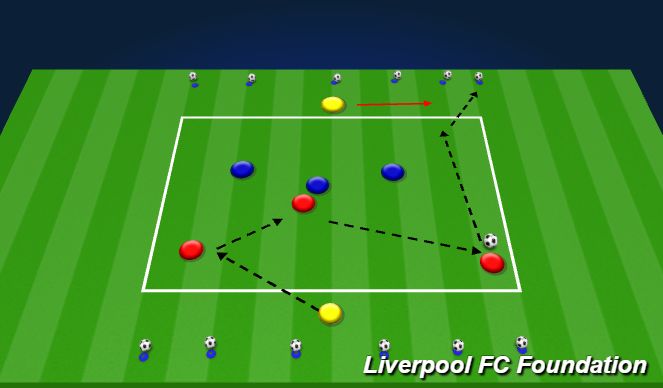 Football/Soccer Session Plan Drill (Colour): 3v3 with floaters balls end zone game 