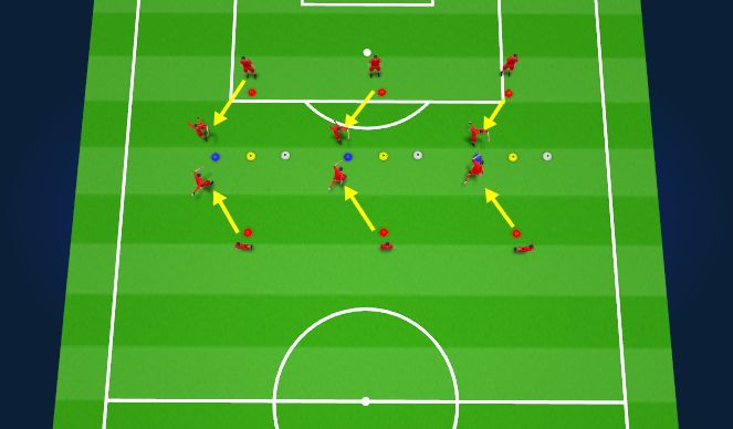 Football/Soccer: Individual Defending (Technical: Defensive skills ...