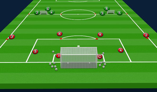 Football/Soccer Session Plan Drill (Colour): Animation 1