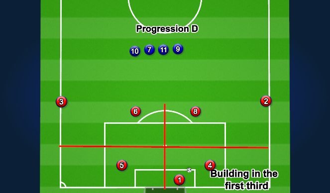 Football/Soccer Session Plan Drill (Colour): Animation 2