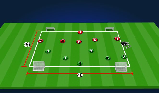 Football/Soccer Session Plan Drill (Colour): Screen 3